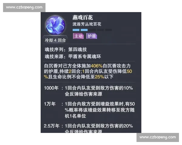 哈拉特vs引发的实力对决与未来格局深度解析全面观察与影响评估