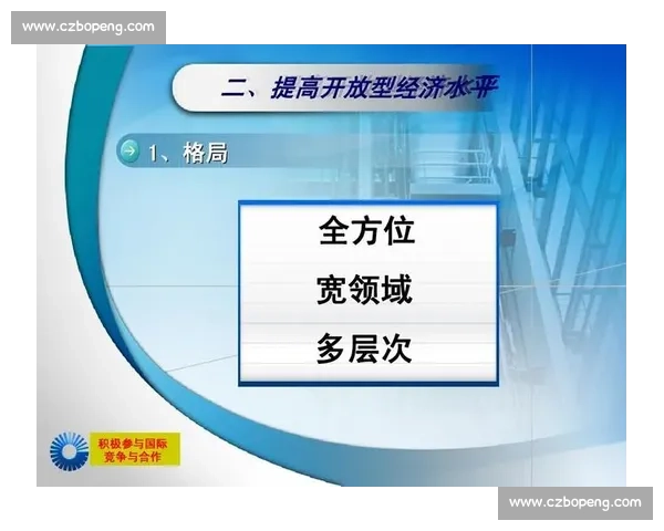 中国与法国多领域合作与竞争格局解析:从经济、文化到科技的全景观察 中国与法国多领域合作与竞争格局解析:从经济、文化到科技的全景观察