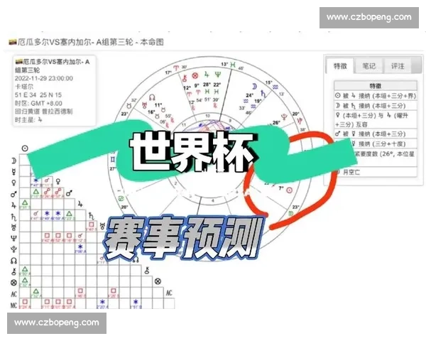 厄瓜多尔对阵法国精彩对决解析及两队实力对比分析 厄瓜多尔对阵法国精彩对决解析及两队实力对比分析